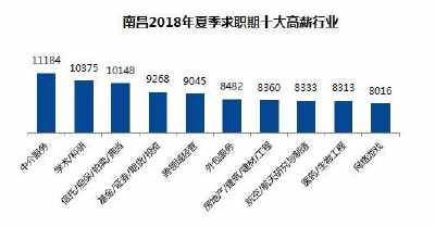 綠色能源領(lǐng)域的崛起與爭(zhēng)議，最新興行業(yè)的觀察與探討