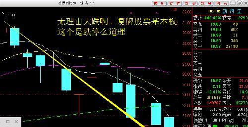 新海宜股票最新動態(tài),新海宜股票最新動態(tài)，砥礪前行，鑄就輝煌