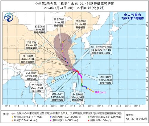 最新臺風(fēng)路徑實(shí)時(shí)信息，探索自然美景與內(nèi)心寧靜的旅程