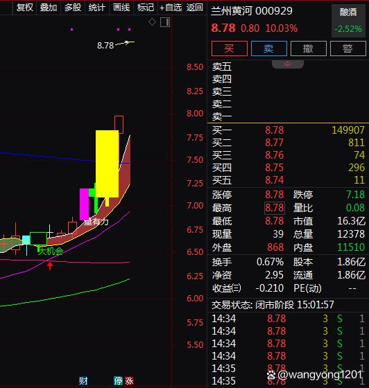 最新消息揭秘，自然美景的奇妙探險(xiǎn)之旅，探尋內(nèi)心平和寧靜的源泉 002622