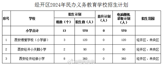 西安最新學(xué)區(qū)劃分，小巷深處的教育寶藏與特色小店探索