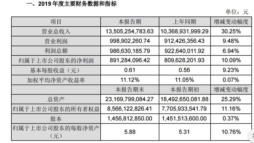 300274最新消息，學(xué)習(xí)變革的力量，自信成就旅程新篇章