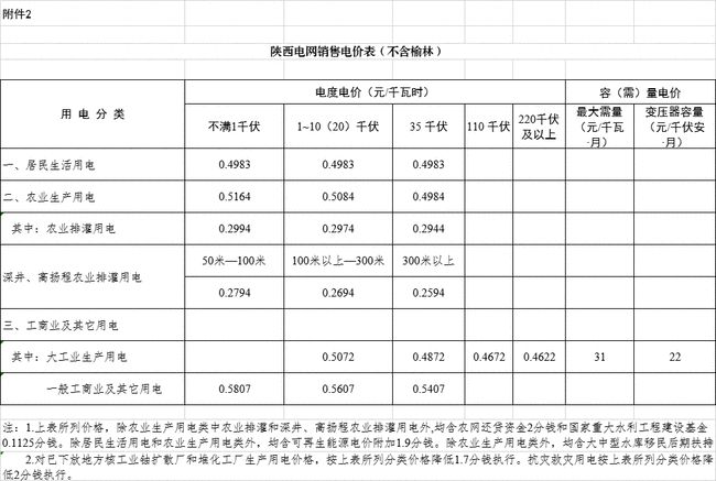 全國(guó)最新PPPVC焊工招聘，探討與深度思考