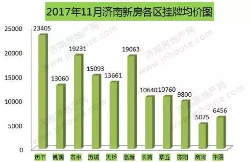 晉城房價(jià)最新動(dòng)態(tài)揭秘，巷弄深處的隱藏寶藏展望2024年最新趨勢(shì)