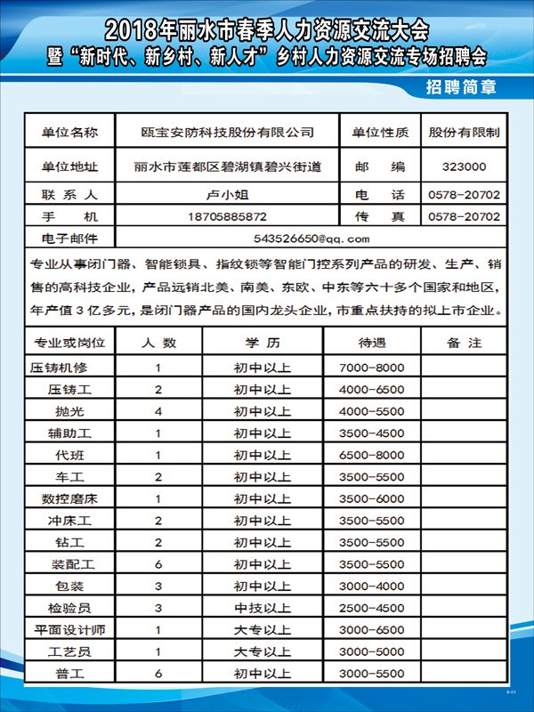 嵊州108社區(qū)最新招聘,嵊州108社區(qū)最新招聘，科技引領(lǐng)未來，重新定義生活體驗