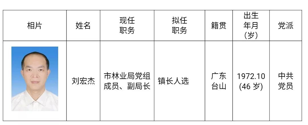 驚濤駭浪 第2頁(yè)