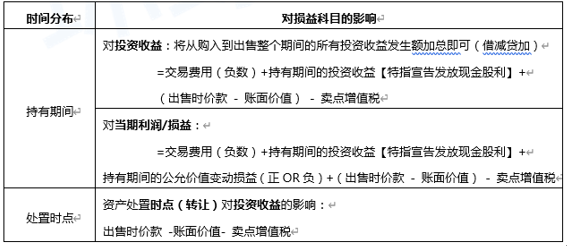 最新稅種入庫預(yù)算級(jí)次,最新稅種入庫預(yù)算級(jí)次詳解，一步步完成你的稅務(wù)任務(wù)