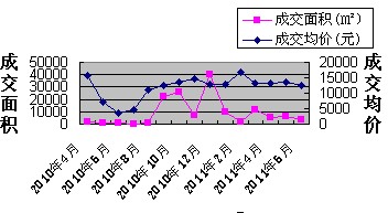 眾志成城 第2頁