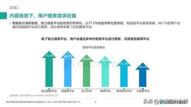 探索秒拍微博最新內(nèi)容的魅力與趨勢分析