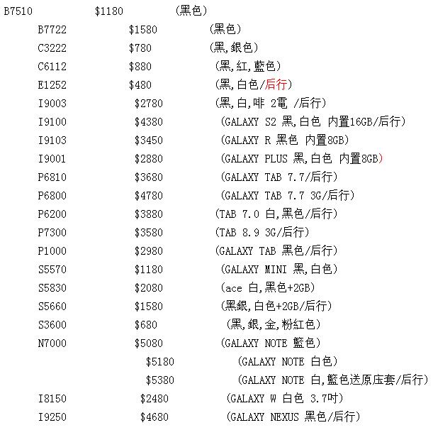 香港最新報價，投資市場的風向標