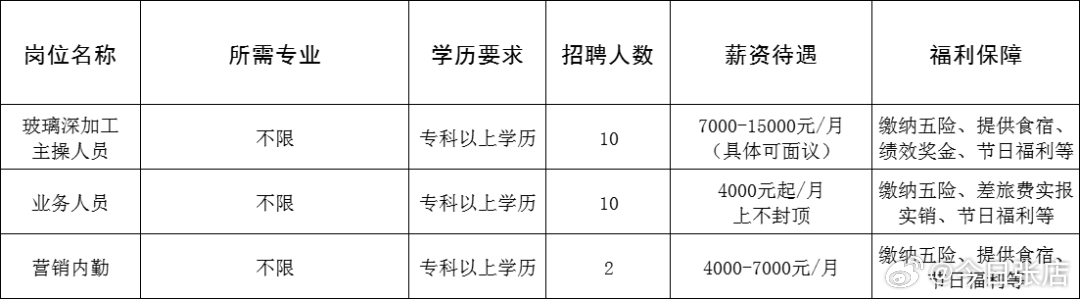 榮成最新招聘信息及其影響，深度解析與觀點(diǎn)闡述