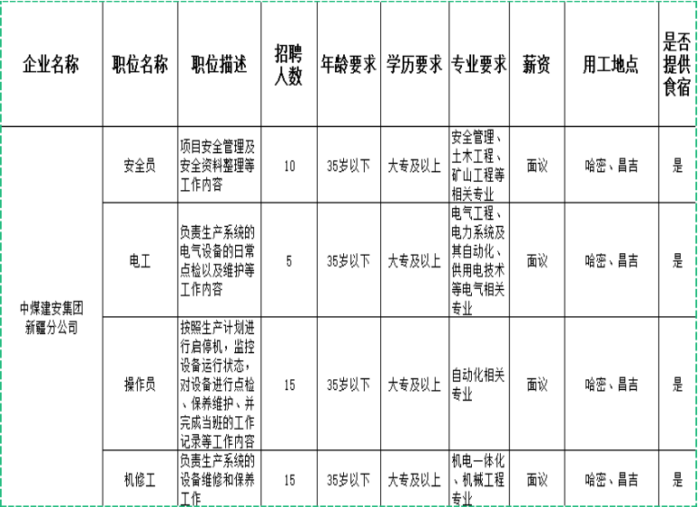 定遠(yuǎn)保爾工貿(mào)最新招聘，人才雙刃劍助力企業(yè)發(fā)展與吸引人才戰(zhàn)略