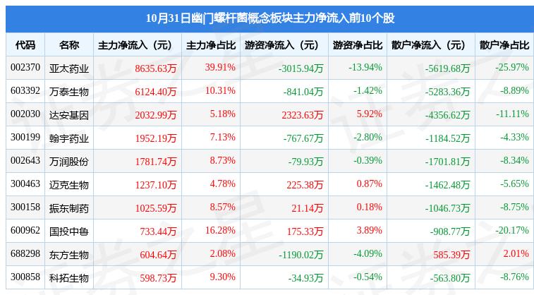 亞太藥業(yè)最新,亞太藥業(yè)最新，小巷中的隱藏瑰寶，探索不一樣的藥界樂園