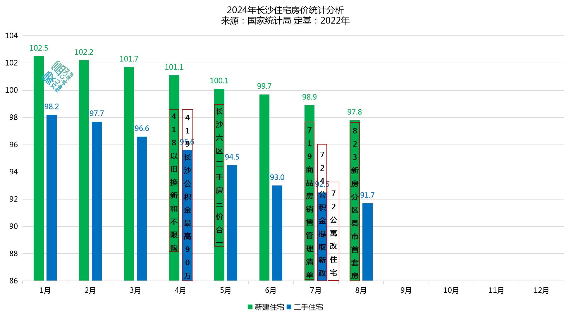 長(zhǎng)沙最新二手房?jī)r(jià),長(zhǎng)沙最新二手房?jī)r(jià)與家的溫暖故事