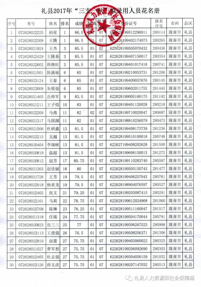 禮縣最新公示引發(fā)廣泛討論，一個觀點的深入闡述