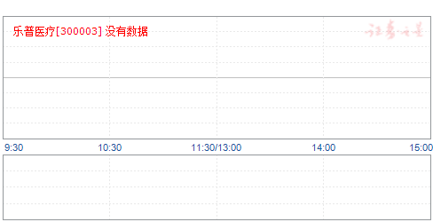 樂普醫(yī)療最新消息與高科技產(chǎn)品介紹，股票動(dòng)態(tài)及科技前沿概覽