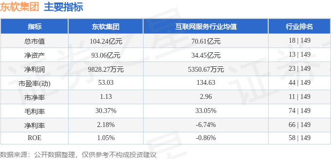 東軟集團(tuán)股票動(dòng)態(tài)更新，變化中的機(jī)遇與成長(zhǎng)之旅