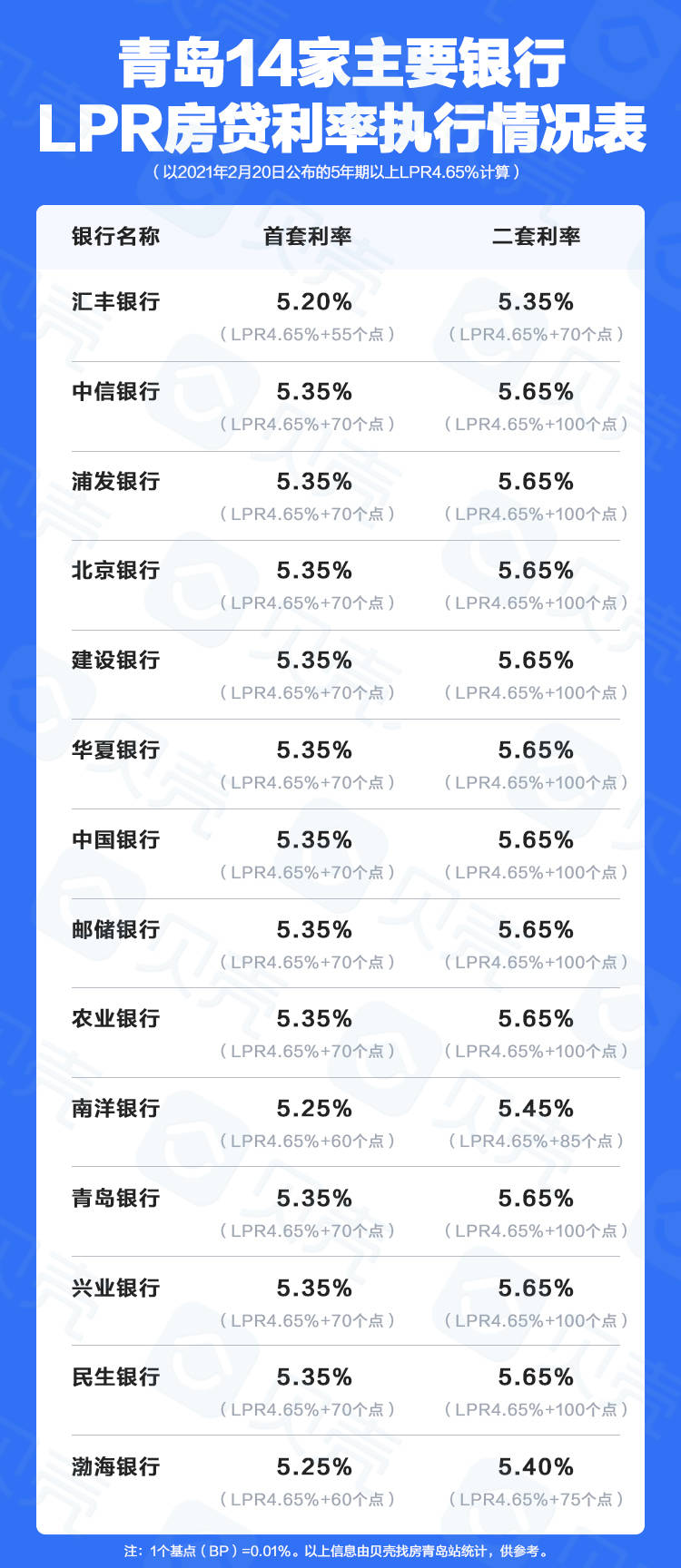 2024年11月 第165頁(yè)