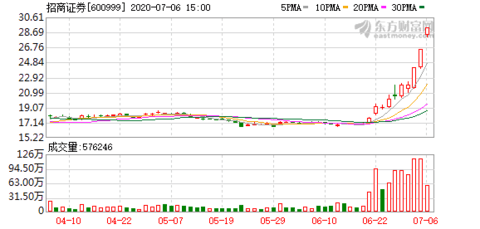 2024年11月 第153頁