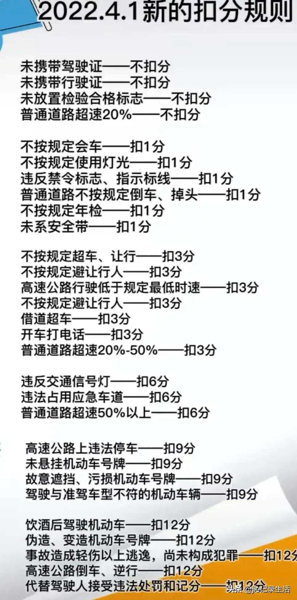 駕照最新扣分制度下的成長(zhǎng)之路，挫折與喜悅并存