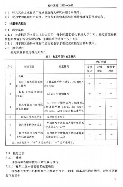 測繪最新規(guī)范解讀與揭秘，全面理解行業(yè)最新標(biāo)準(zhǔn)！