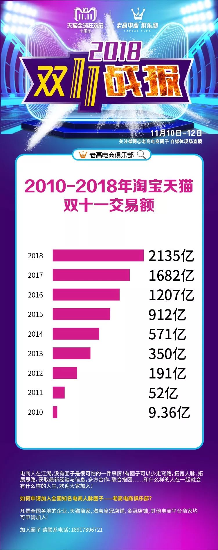 雙十一最新數(shù)據(jù)揭秘，變化、學(xué)習(xí)與自信的力量背后的故事