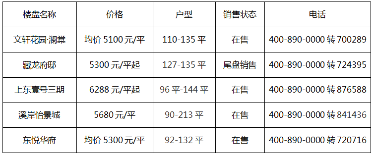 安平最新房價揭秘，小巷深處的獨特風情與隱藏寶藏