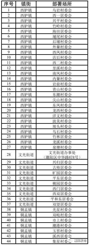 最新稅費(fèi)表解讀，掌握稅務(wù)變化，助力生活與工作應(yīng)對(duì)