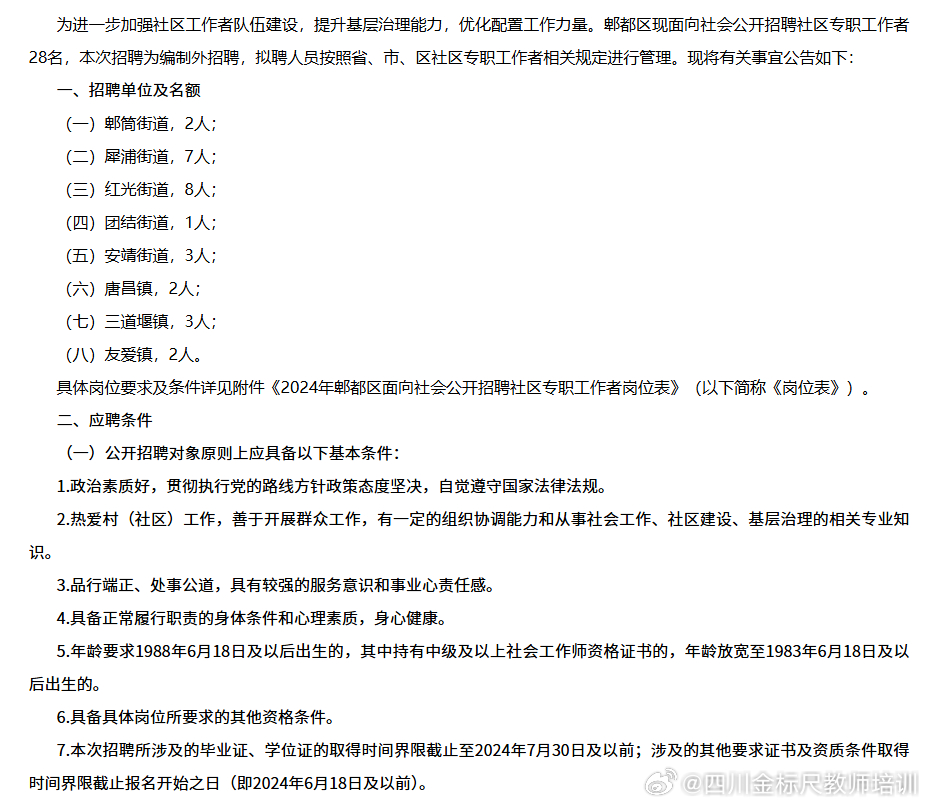 郫縣最新招聘信息全面指南，獲取與把握機(jī)會的方法與策略