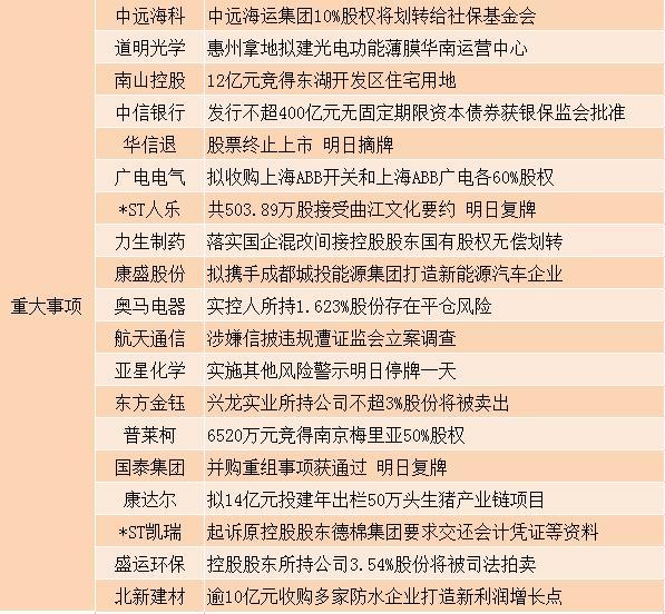 最新滬深公告，自然美景探尋之旅，啟程尋找內(nèi)心寧?kù)o的旅程