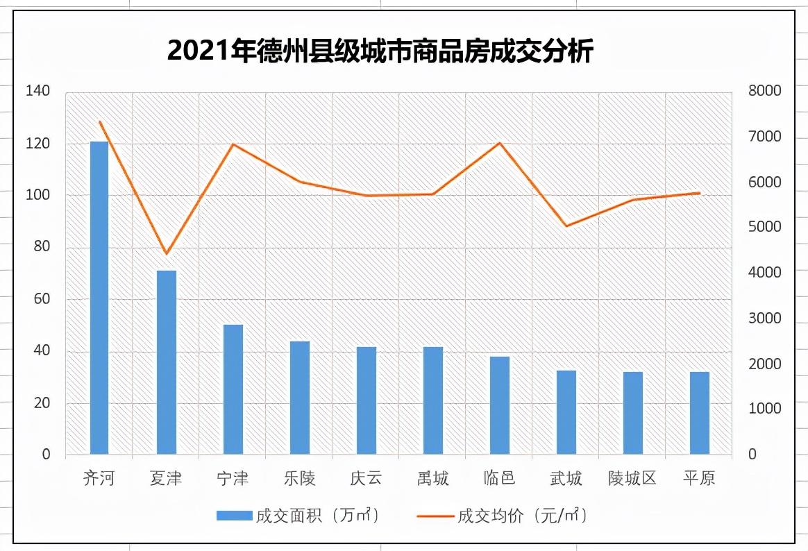 臨邑最新房價(jià)概覽，市場走勢、熱門區(qū)域與購房指南