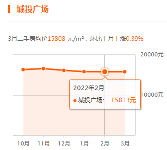 沙縣最新房價指南，獲取與理解房價信息的全面解析。