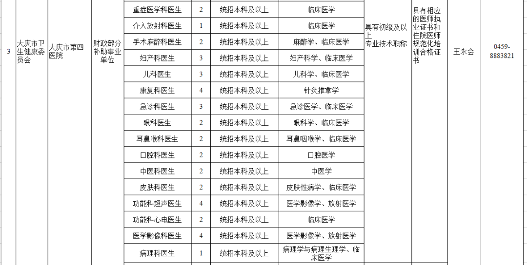 大慶最新招工信息，職場新征程，變化帶來自信與成就感