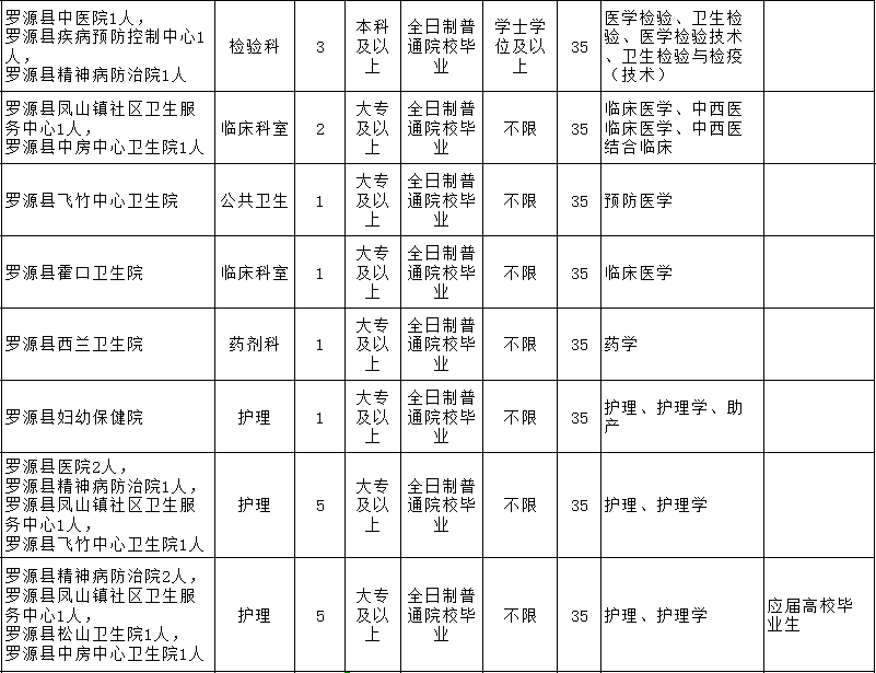 羅源最新招工，小巷特色小店隱藏?zé)o限機(jī)遇與魅力