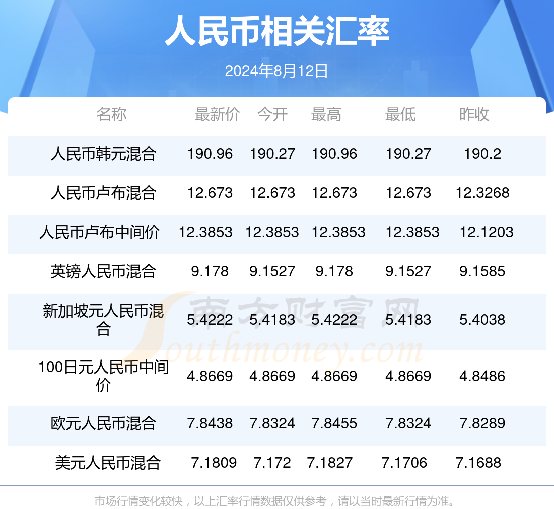 今日匯率最新查詢，探索自然美景之旅，尋找內(nèi)心平和之地