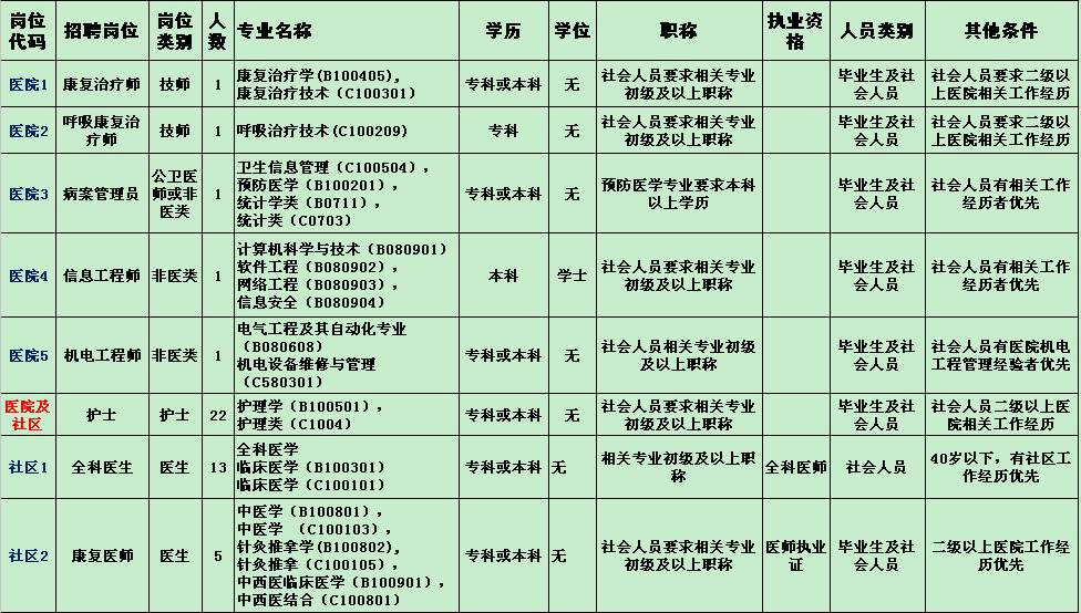 鹽步最新招工，開啟新征程，變化帶來自信與成就感