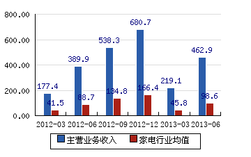 000527最新消息綜述，觀點(diǎn)與動(dòng)態(tài)