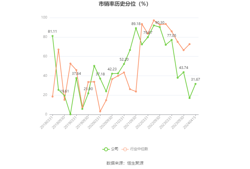 皖維高新，科技革新力量引領(lǐng)未來生活體驗新篇章