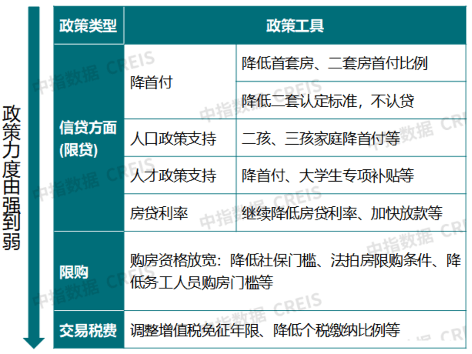 湖州最新買房落戶政策,湖州最新買房落戶政策，變化中的機(jī)遇，自信與成就感的源泉