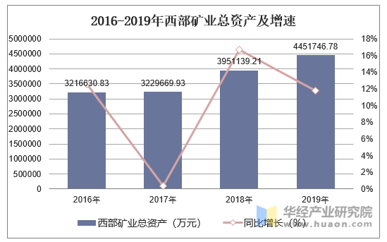 2024年12月1日 第19頁(yè)