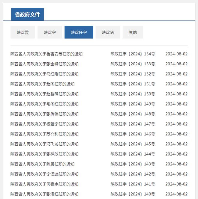 崆峒區(qū)人事任免最新動態(tài)