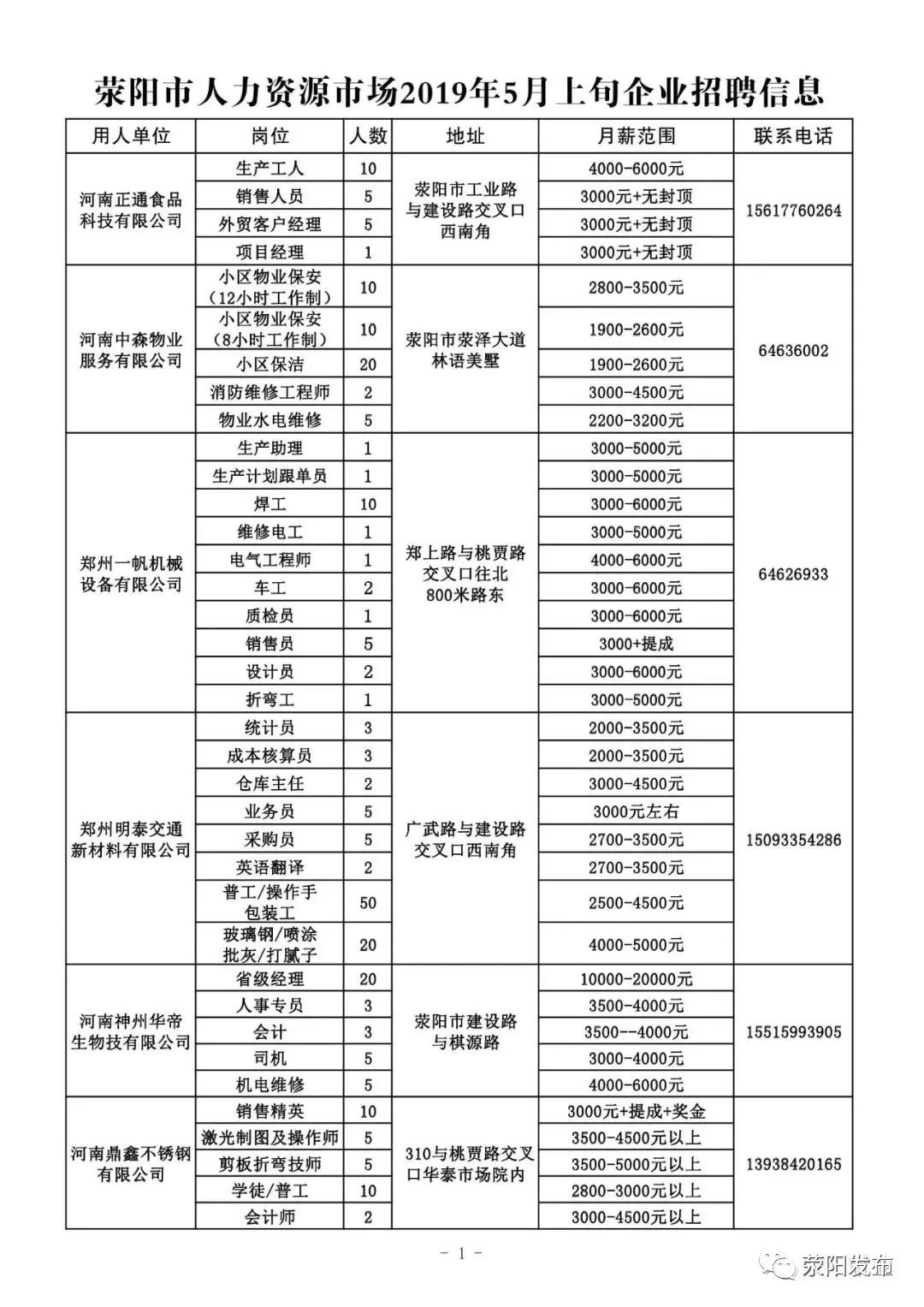 滎陽在線最新招聘半班,滎陽在線最新招聘半班，學(xué)習(xí)變化，自信起航，成就輝煌