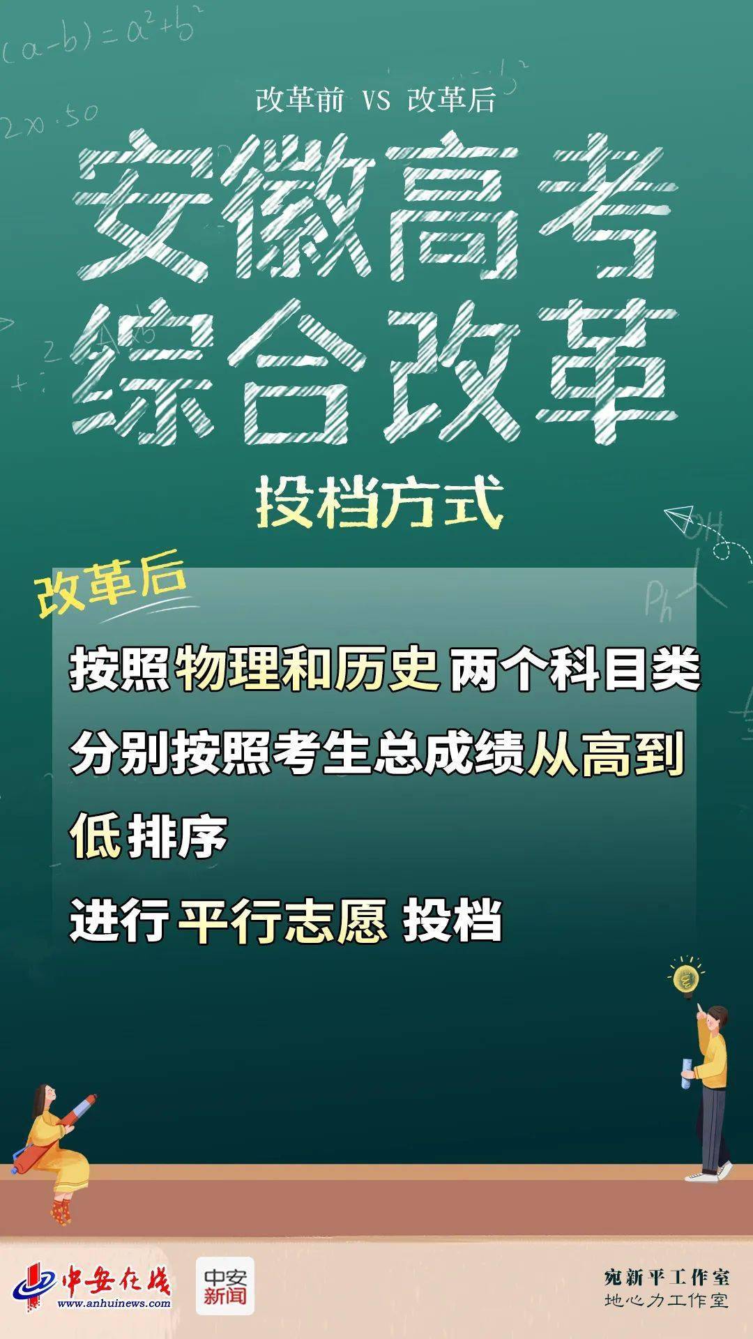 安徽高考改革最新動態(tài)發(fā)布，重磅消息來襲！