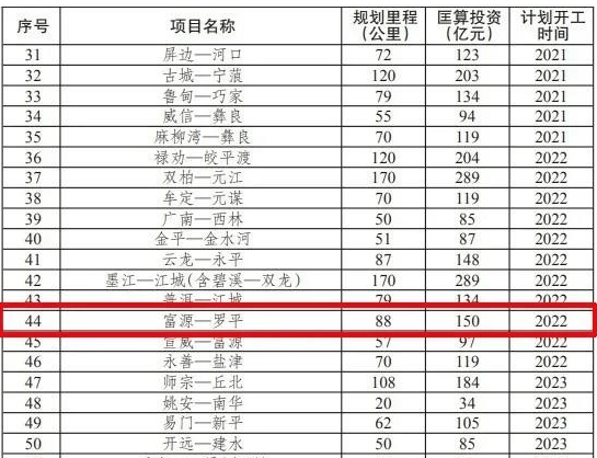 羅平縣最新招標公告發(fā)布