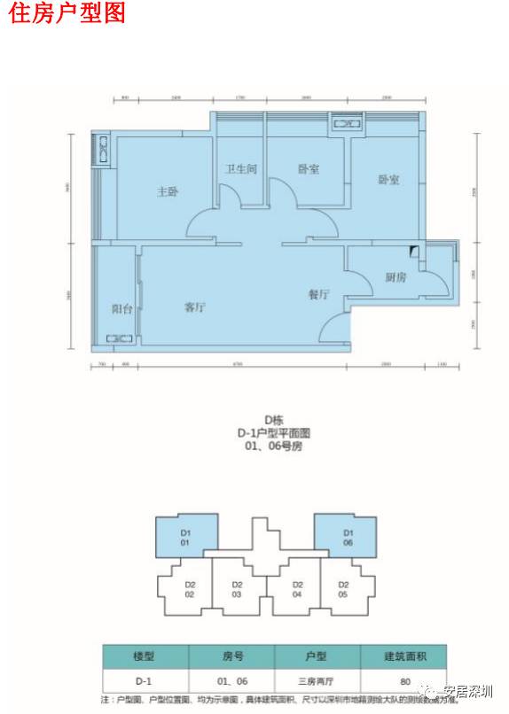 寶安公租房最新動(dòng)態(tài)，照亮安居夢(mèng)想的燈塔