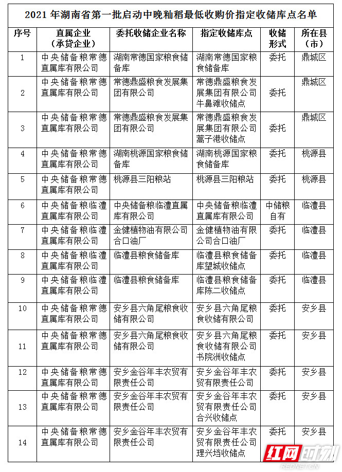 湖南農(nóng)墾改革最新動(dòng)態(tài)，春風(fēng)拂面，趣事連連