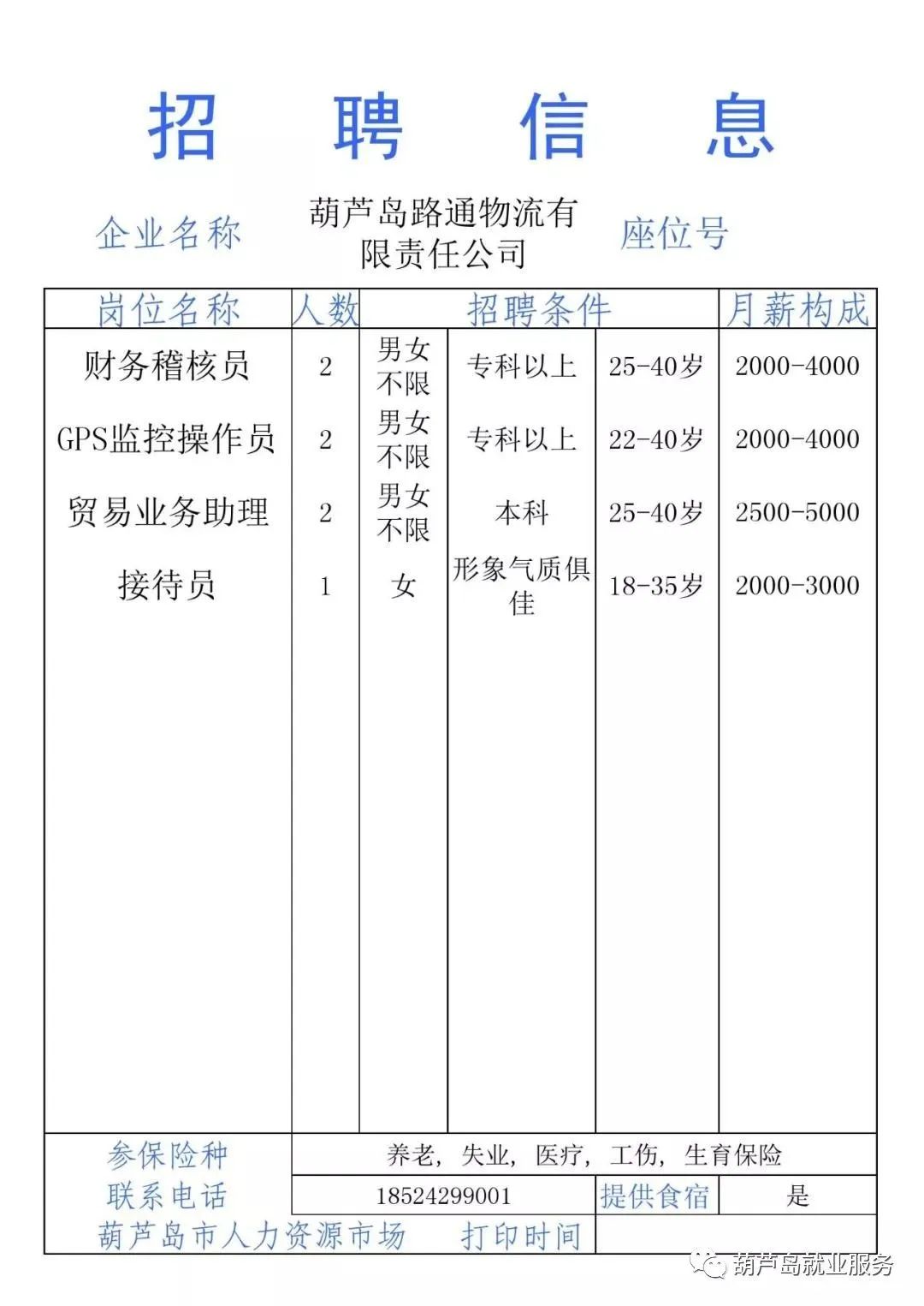 葫蘆島最新招工信息匯總與背景地位分析