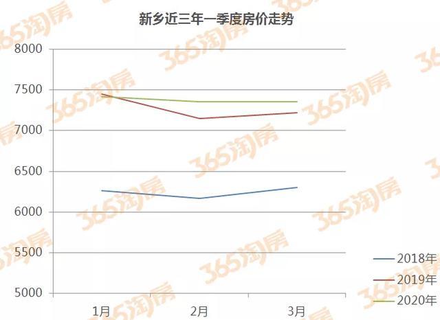 新密房?jī)r(jià)走勢(shì)最新消息與探索自然的心靈之旅