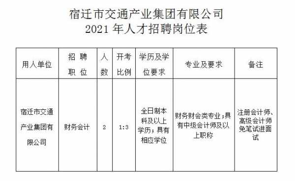 建湖駕駛員最新招聘，探尋小巷中的獨(dú)特風(fēng)味人才招募活動(dòng)