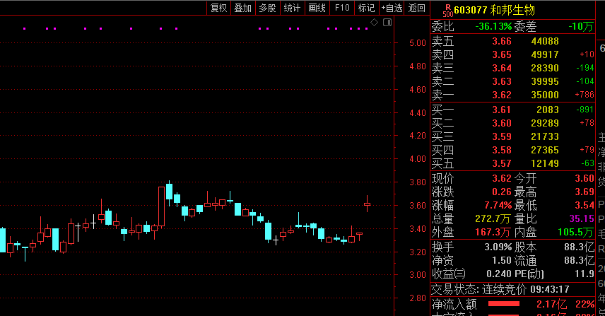 和幫生物最新動態(tài)，小巷中的特色小店揭示隱藏寶藏